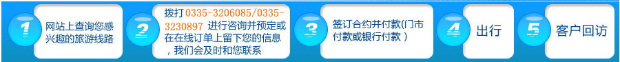 線路預定.jpg